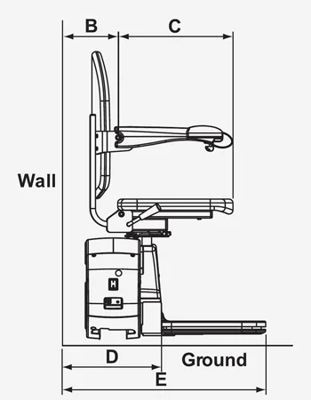 stairlift5